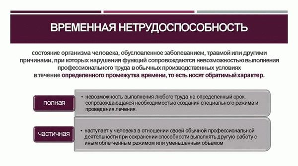 Взаимодействие между медицинскими и социальными службами при реабилитации больных туберкулезом