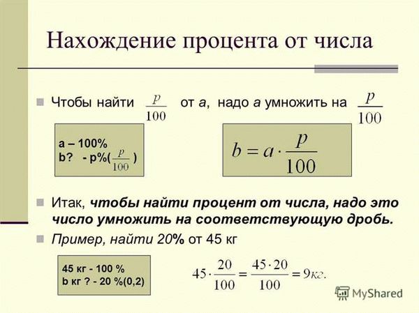  Проблемы при расчете процентов на проценты 