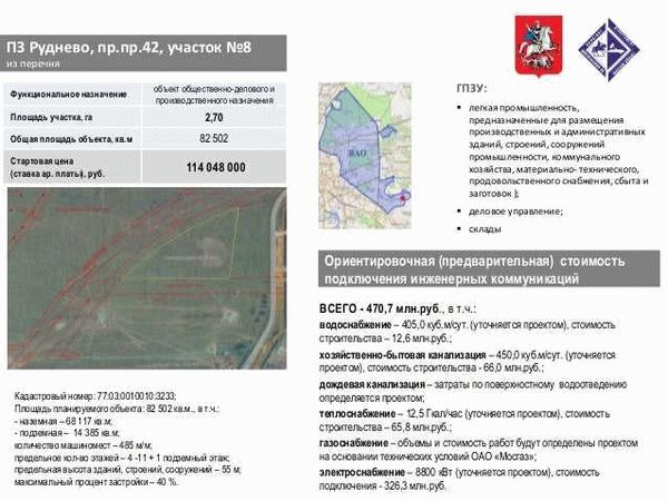 Создание новых механизмов для торгов по земельным участкам