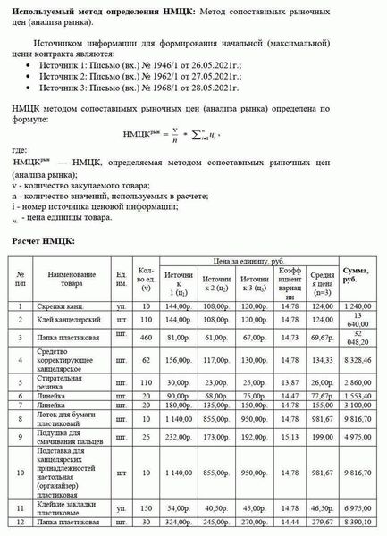 Параметры обоснования стоимости