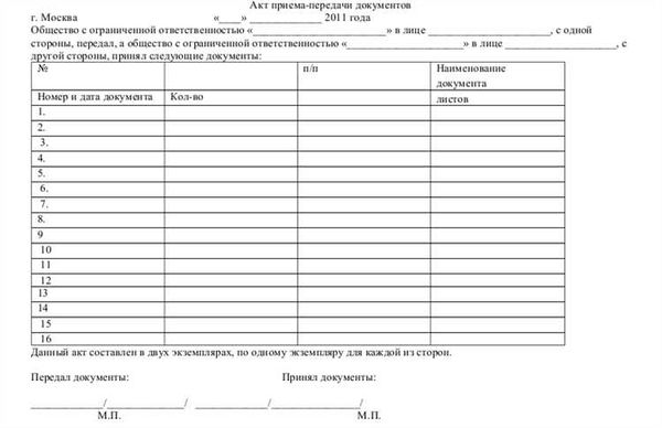 Что грозит при неправильной или отсутствующей описи имущества?