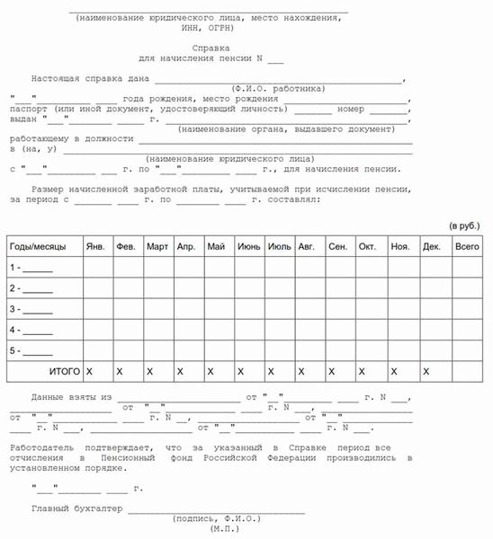 Кому и в каких случаях необходимы данные о заработной плате