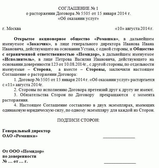 Общие вопросы о расторжении договора