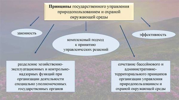 Грядущие изменения в законодательстве