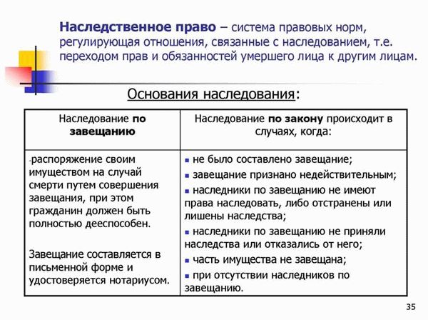 Экономия при наследовании автомобиля