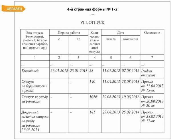 Санкции за нарушение ограничений