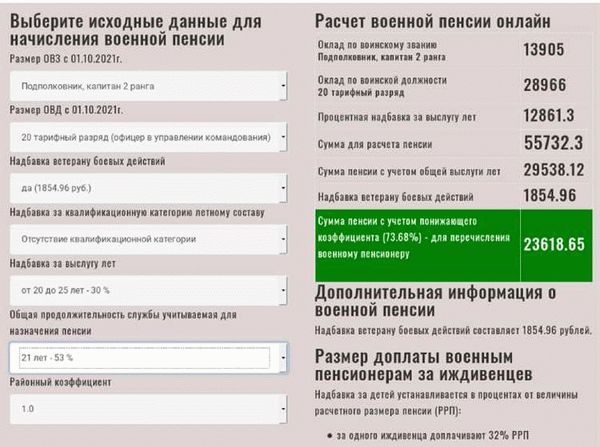 Авторизация пользователя