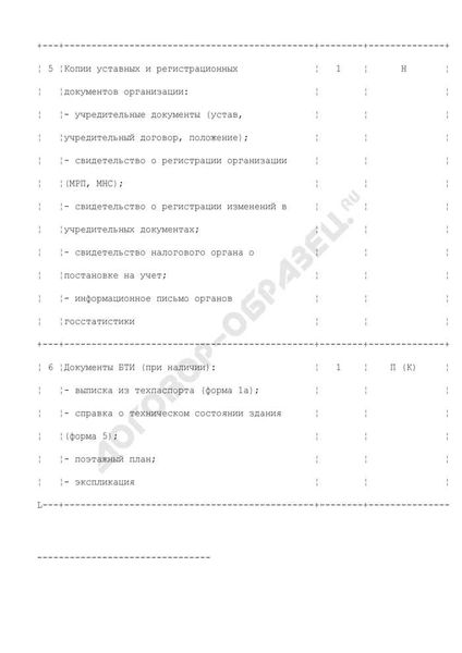 Зачем делают экспертную оценку квартиры при ипотеке?