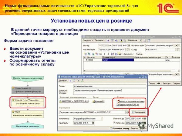 Эффективное использование программы 1С