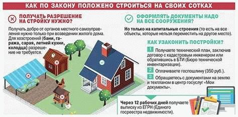 Основной документ на продажу дома в деревне - договор