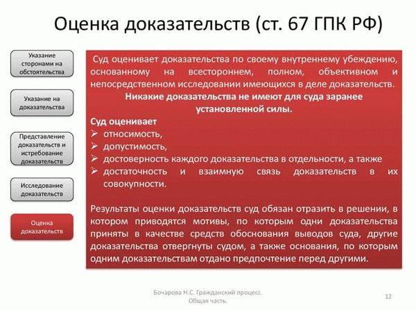 Особенности совершения процессуальных действий