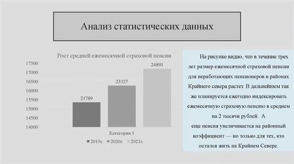 Новые требования к переселенцам