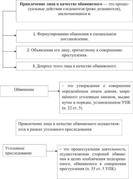 Не пояснили? Не разъяснили?