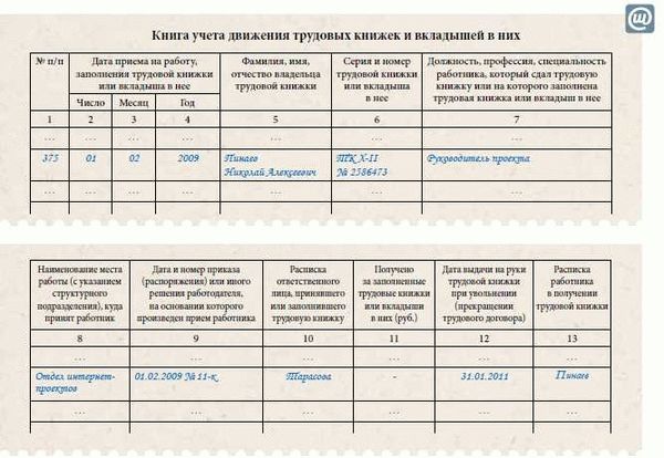 Запись в трудовую книжку