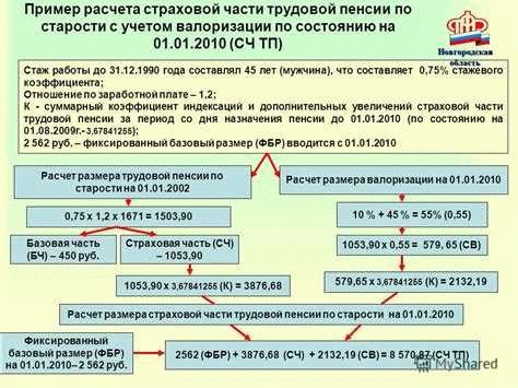 Как минимизировать влияние безработицы на пенсионный стаж