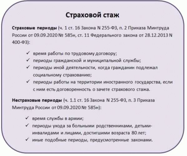 Возможные последствия безработицы для пенсионного расчета