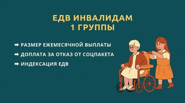 Набор социальных услуг в 2024 году