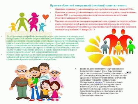 Управление по вопросам семьи и детства города Краснодара
