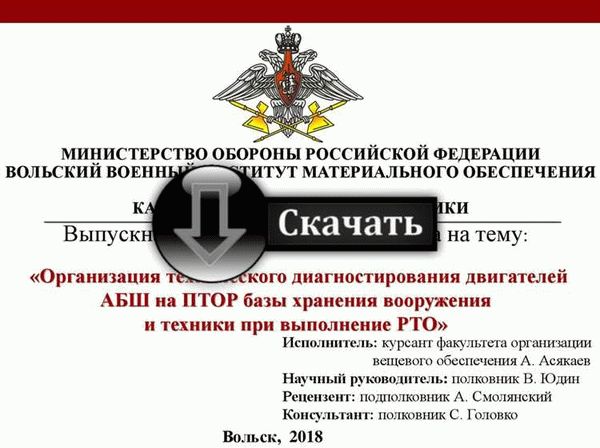 Практические примеры приказов по личному составу