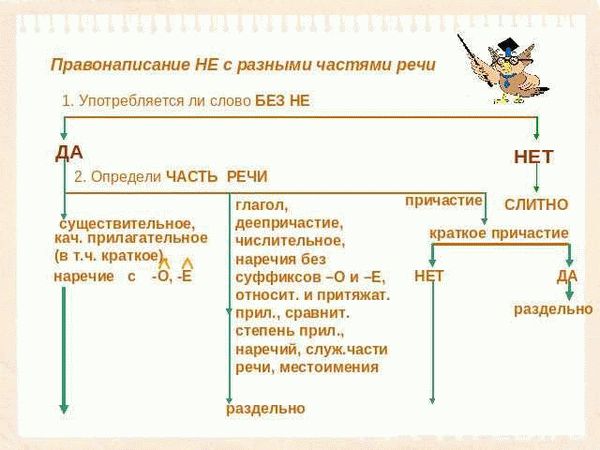 Конфликт на работе – повод для дисциплинарного взыскания