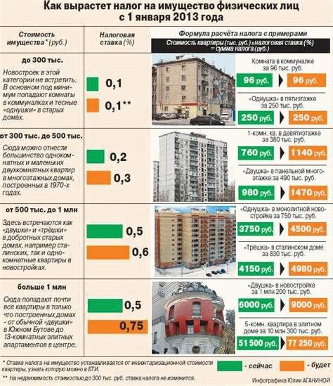 Как не остаться на улице и получить право на спорное жильё в ДНР?