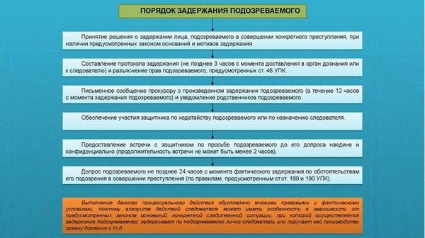 Отрицательные последствия неправильного медосвидетельствования для обвиняемых