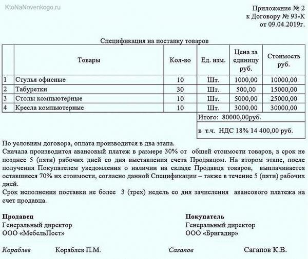 Каковы основные принципы расчета неустойки по договору поставки?