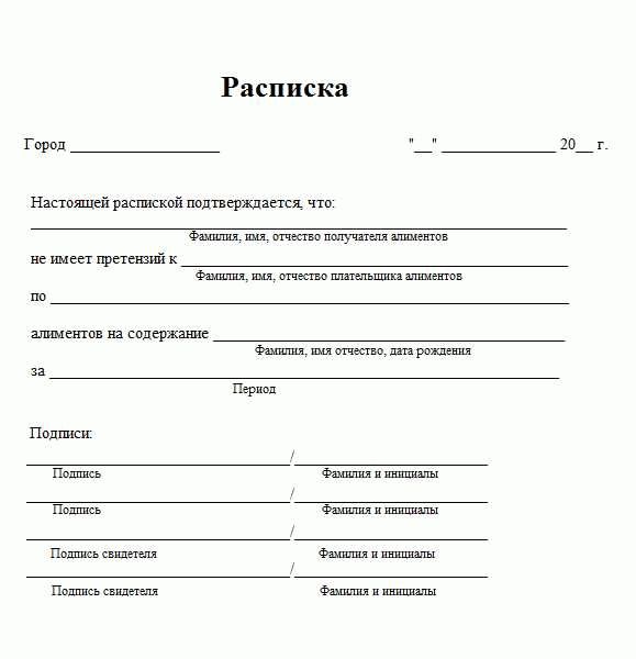 Образец расписки о получении денежных средств за дтп и отсутствии претензий