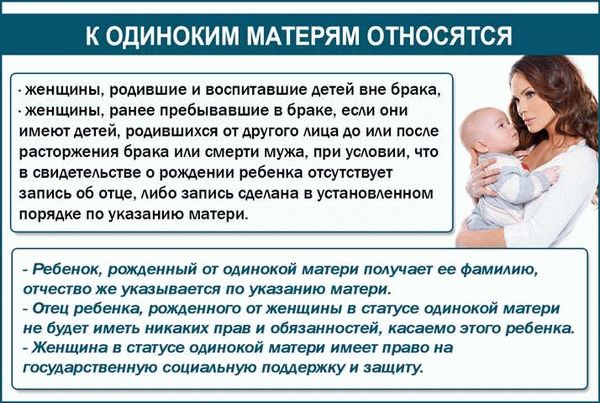 В каких случаях требуется вписать ребенка в паспорт и как это сделать?