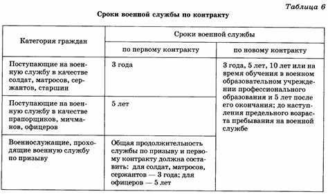 Повышение стоимости штрафов