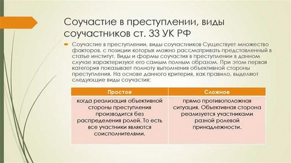 Соучастие в преступлении по УК