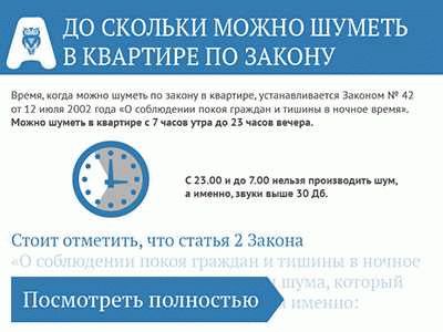 Новые правила ограничения шума в квартире в 2024 году