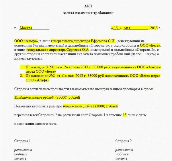 Действия руководства в случае невыхода сотрудника на работу