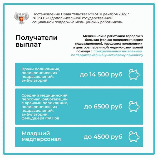 Требования к работодателю-медучреждению