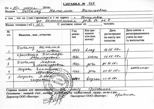 Документы, необходимые для получения справки о составе семьи