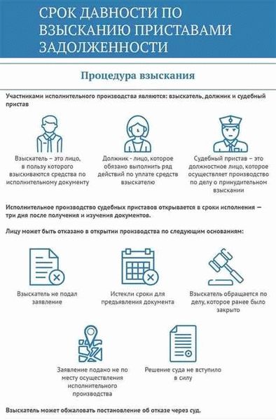 В какой банк подать исполнительный лист?