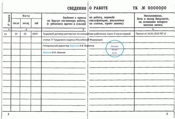 ТК РФ - документы Пленума и Президиума ВС