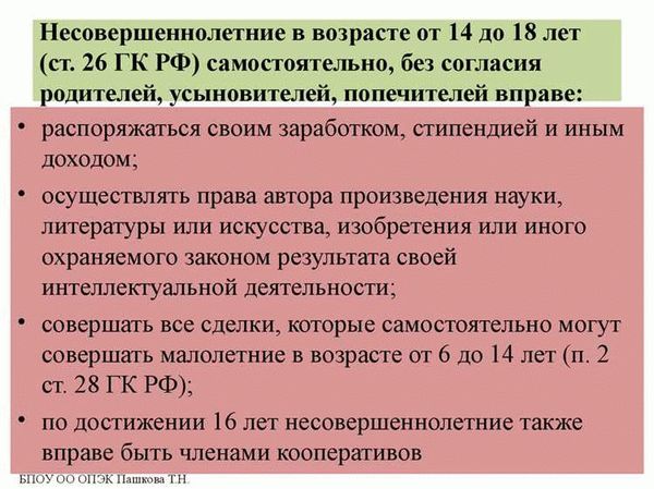 Статья 26 Гражданского кодекса Российской Федерации