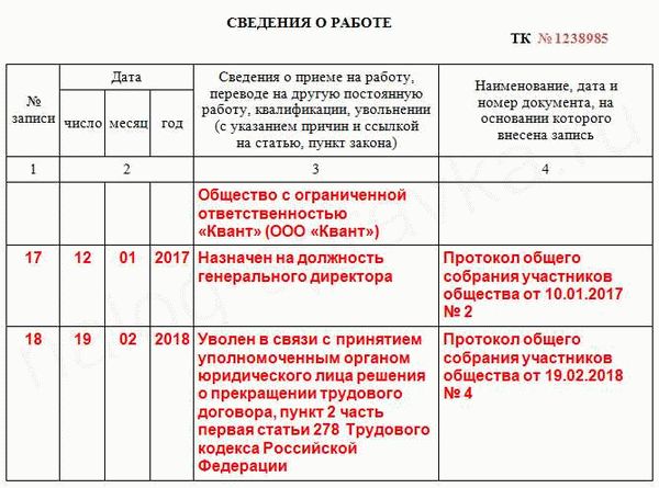 Комментарий к Статье 286 Уколовного кодекса РФ