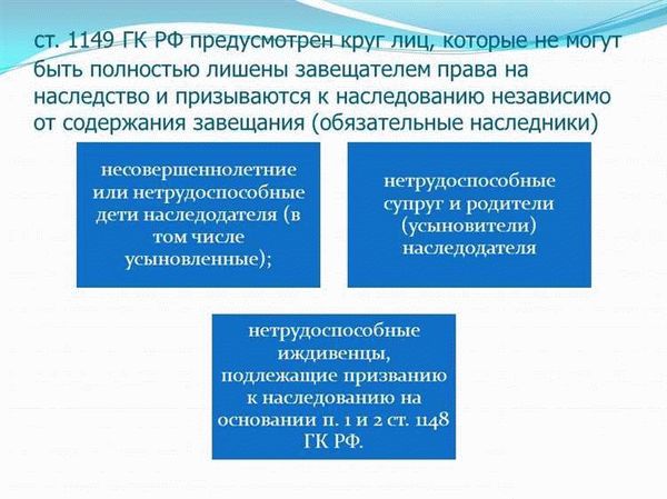 На что влияет семейное положение на право наследования