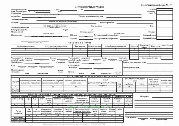 2. Обязательность применения новой транспортной накладной